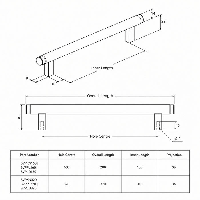 Line Drawing Momo Handles Bellevue Knurled Bar Pull Brushed Satin Brass BVPKN160.BSB - The Blue Space