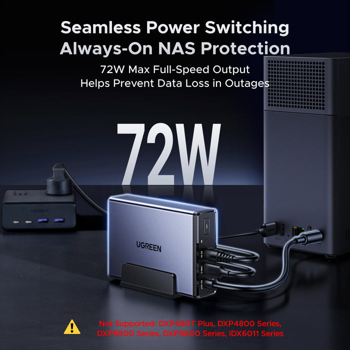 UGREEN NAS UPS US2000 72W DC Battery Backup and Surge Protector