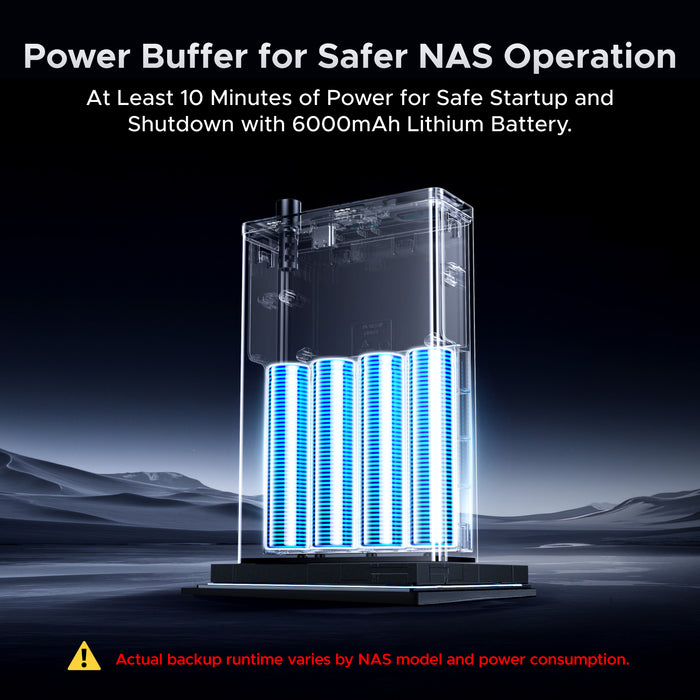 UGREEN NAS UPS US2000 72W DC Battery Backup and Surge Protector