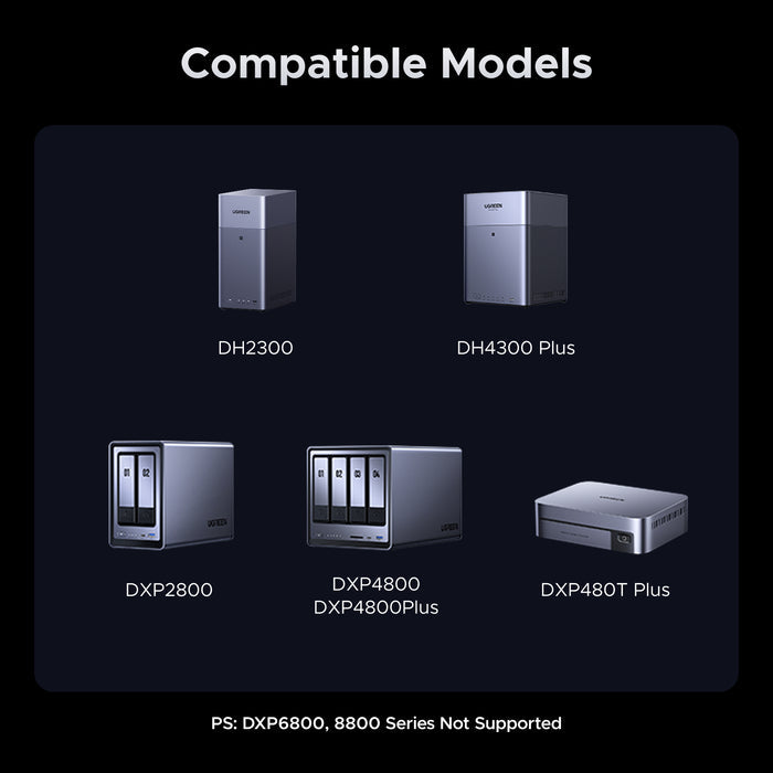 UGREEN NAS UPS compatible models including DXP4800 Plus DXP2800, DH2300, DH4300 Plus,DXP480T Plus