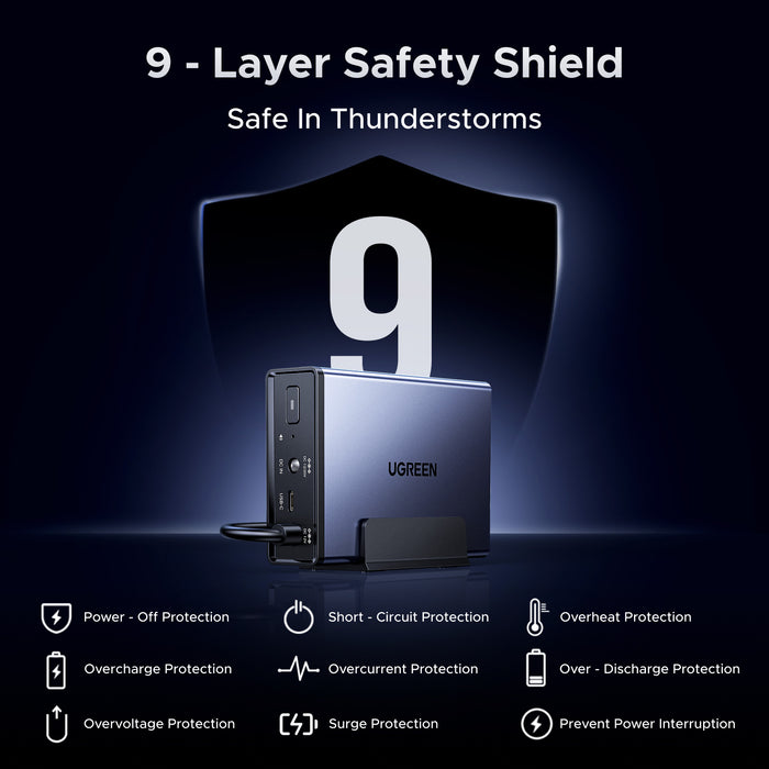 UGREEN NAS UPS with surge protection overvoltage overcurrent and short circuit protection for safe power backup