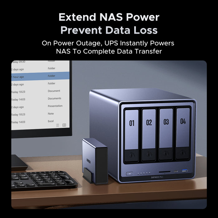UGREEN NAS connected to 120W DC UPS backup power system ensuring continuous operation during power failure