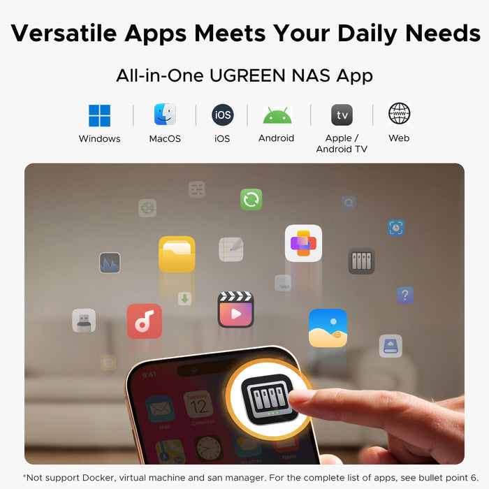 UGREEN NASync DH2300 all-in-one NAS app across Windows, macOS, iOS, Android, TV, and web.