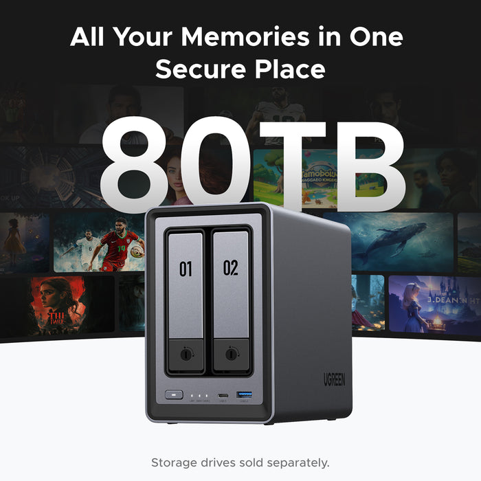 UGREEN NASync DXP2800 storage capacity graphic showing all your memories in one secure place with up to 80TB.