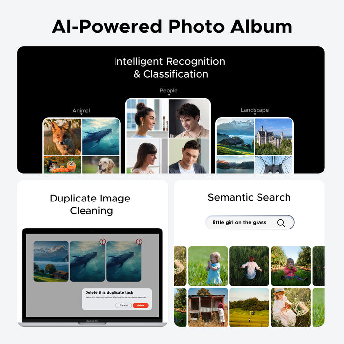 UGREEN NASync AI-powered photo album graphic showing intelligent recognition, classification, duplicate image cleanup, and semantic search.