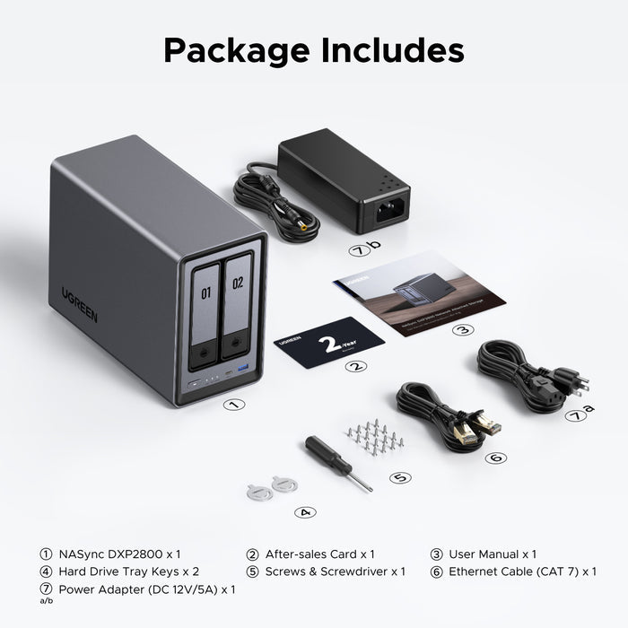 UGREEN NASync DXP2800 package contents including the NAS unit,  2x SSD silicone pads, 2x CAT7 Ethernet cables, power adapter (12V/5A), drive tray keys, screws with tool, after-sales card, and user manual.