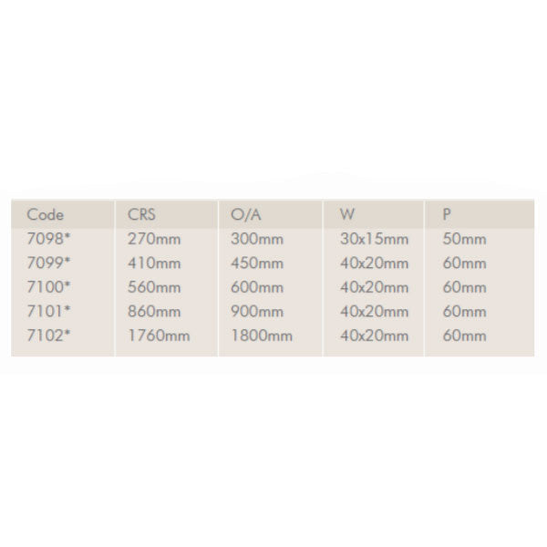 Technical Dimensions - Zanda Polo Pull Handle